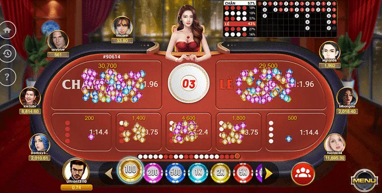 Khám Phá Sức Hút Trò Chơi Xóc Đĩa Tại Bet88 2 Khám Phá Sức Hút Trò Chơi Xóc Đĩa Tại Bet88