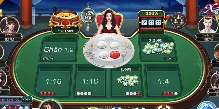 Khám Phá Sức Hút Trò Chơi Xóc Đĩa Tại F8BET 2 Khám Phá Sức Hút Trò Chơi Xóc Đĩa Tại F8BET