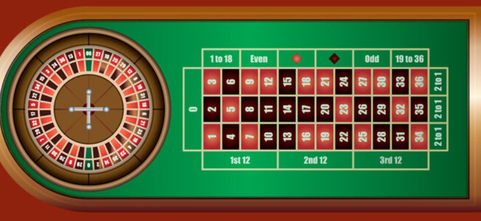Bí Quyết Tham Gia Roulette Xocdia88: Hành Trang Cho Tân Thủ Thắng Lớn 2 Chiến Lược Chơi Roulette Hiệu Quả